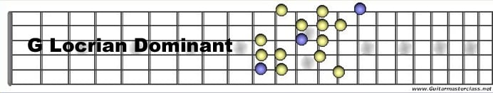 G Locrian Dominant.jpg